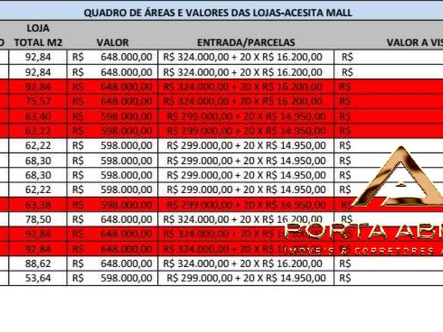 Loja para Venda em Timóteo - 4