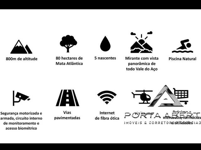 Terreno em condomínio para Venda em Timóteo - 4